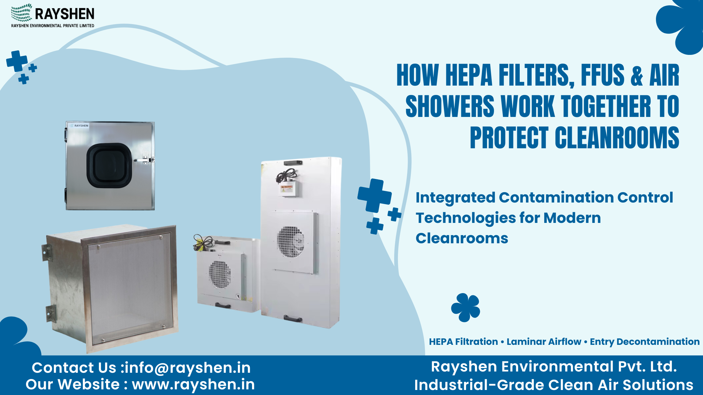 How HEPA Filters, FFUs & Air Showers Work Together to Protect Cleanrooms